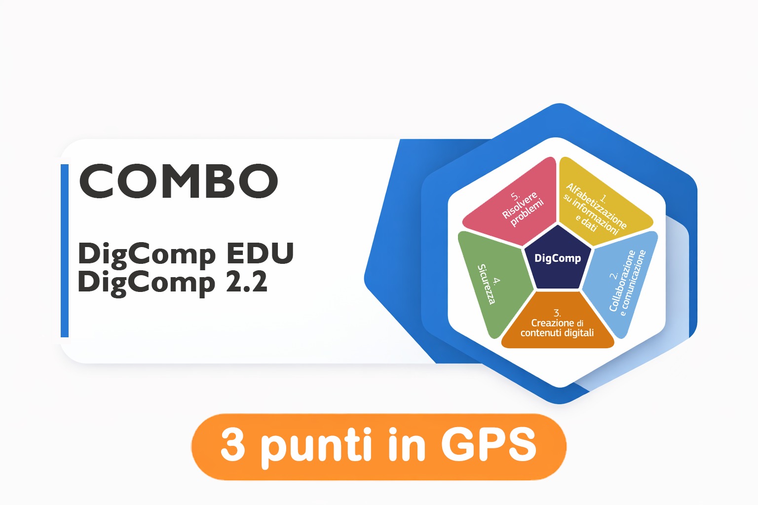 COMBO GPS  - DigComp 2.2 + DigComp EDU ( +3 PUNTI  )